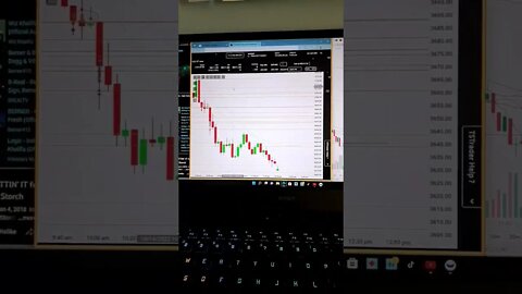 Market BUY timish