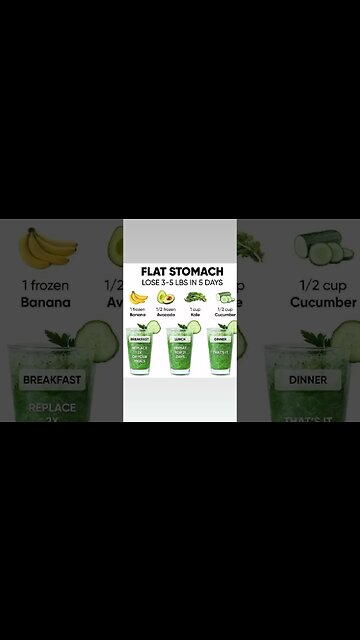 Achieve a Flat Tummy with These Must-Try Smoothies || Smoothies for Weightloss #Shorts