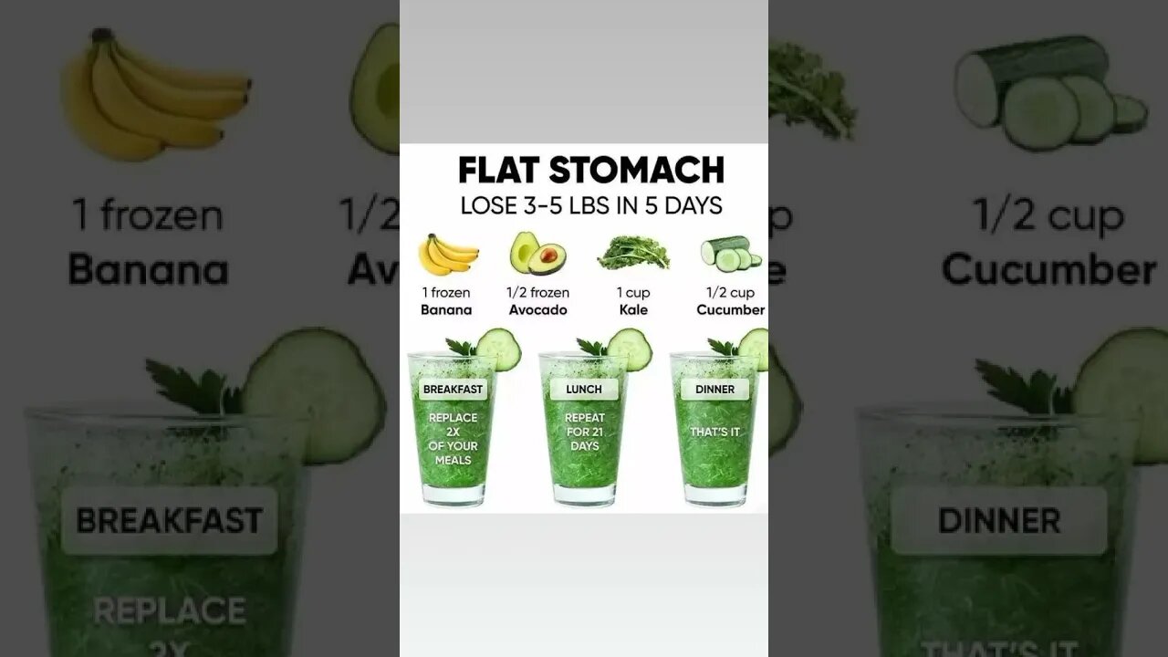 Achieve a Flat Tummy with These Must-Try Smoothies || Smoothies for Weightloss #Shorts