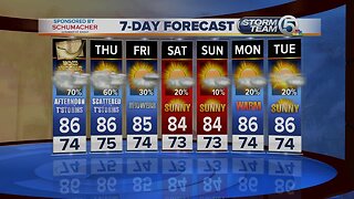 Wednesday midmorning forecast