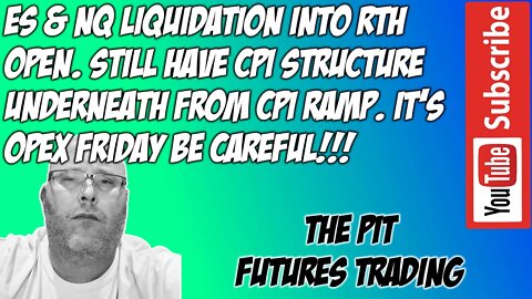 ES NQ Futures Market Liquidating Into RTH - Premarket Trade Plan - The Pit Futures Trading