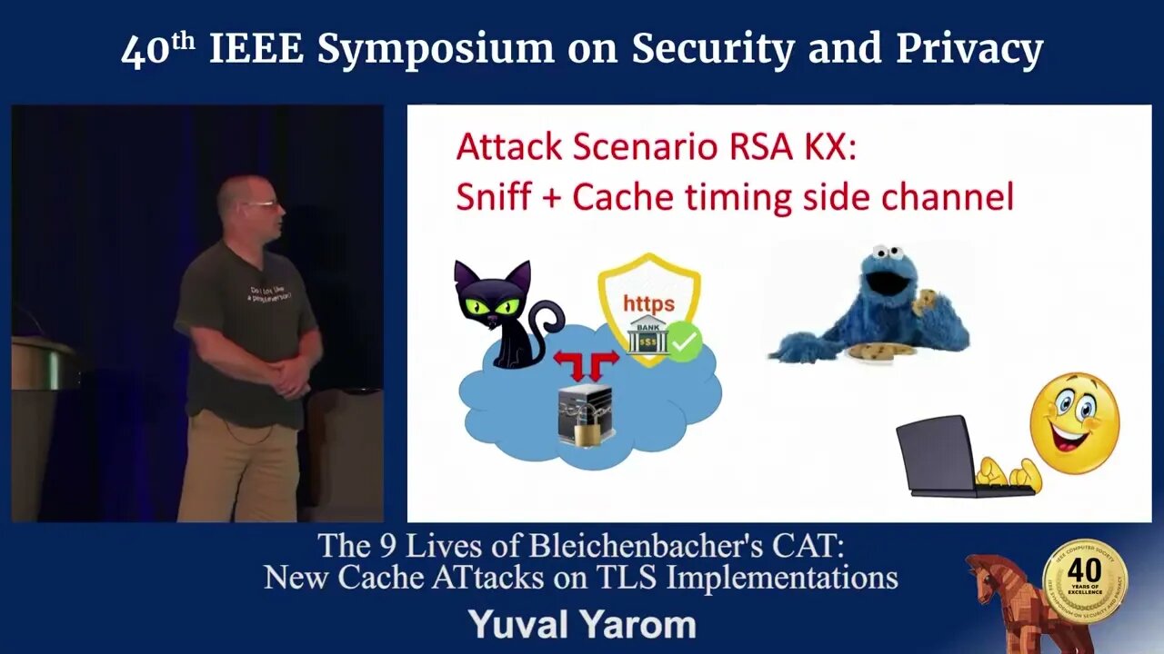 The 9 Lives of Bleichenbachers CAT New Cache ATtacks on TLS Implementations