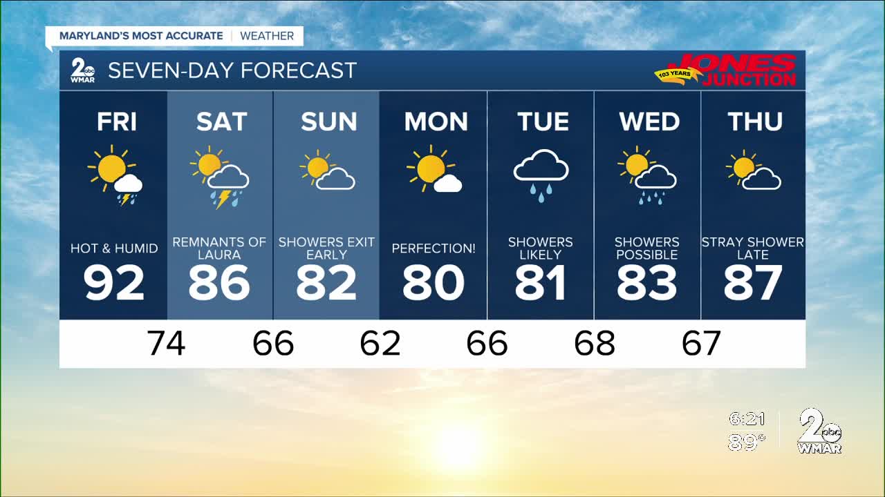 WMAR-2 News Weather at 6