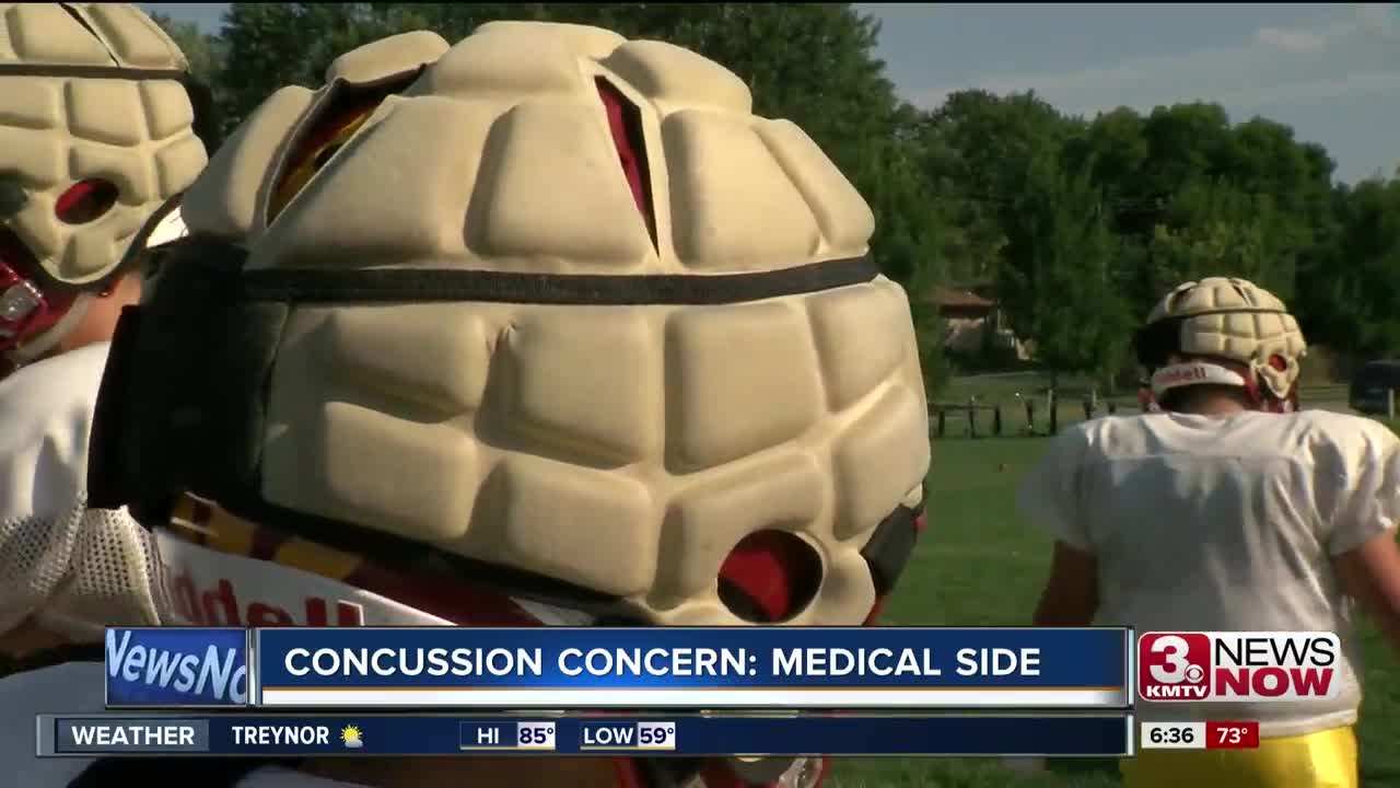 Concussion Concern: Medical Side