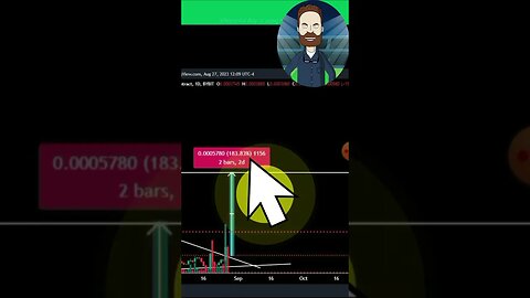 Trading Error Short Ep # 5-#shorts #ytViralShorts