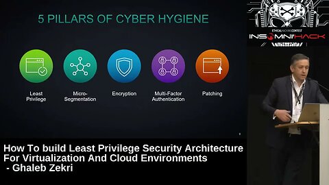 Least privilege security architecture for virtualization and cloud Ghaleb Zekri, VMware