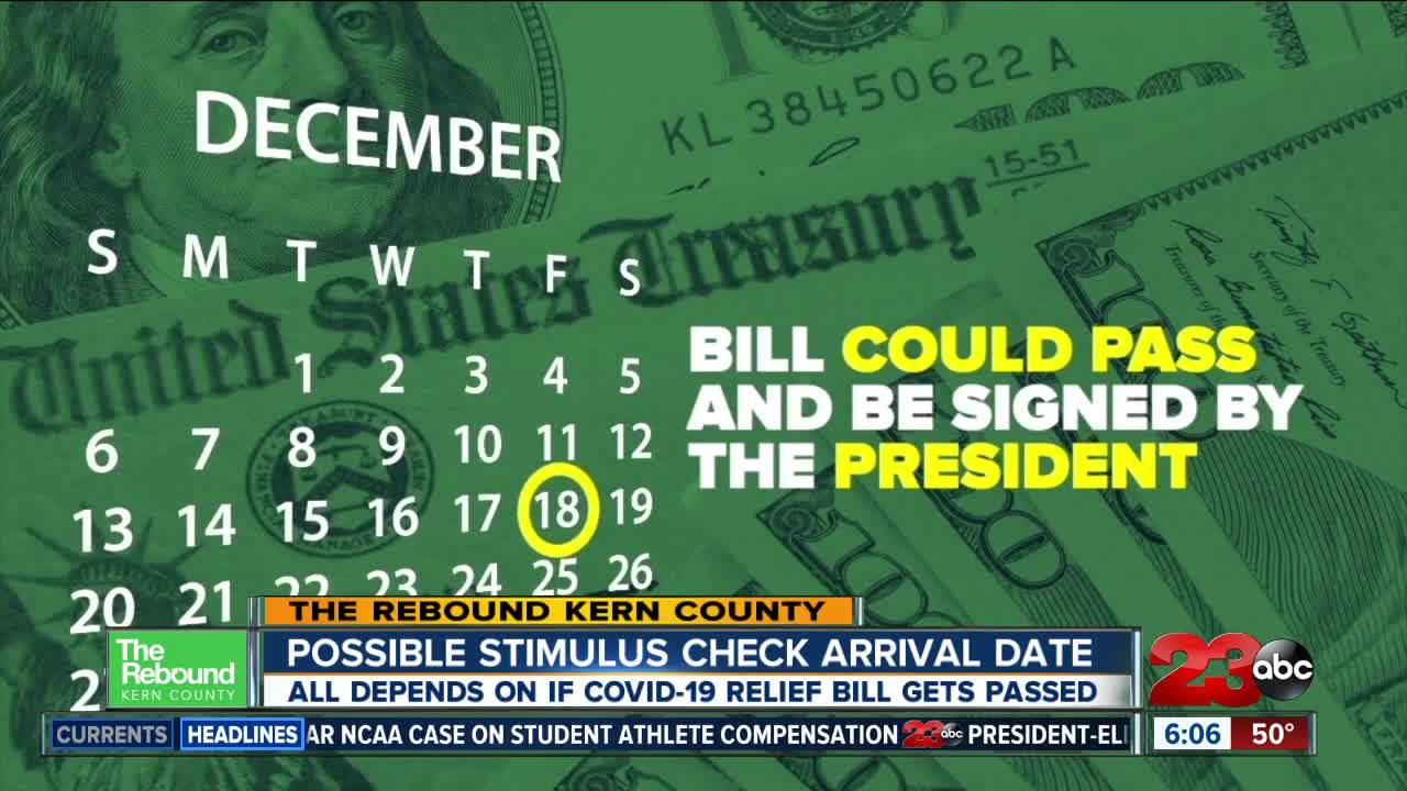 Possible stimulus check arrival date