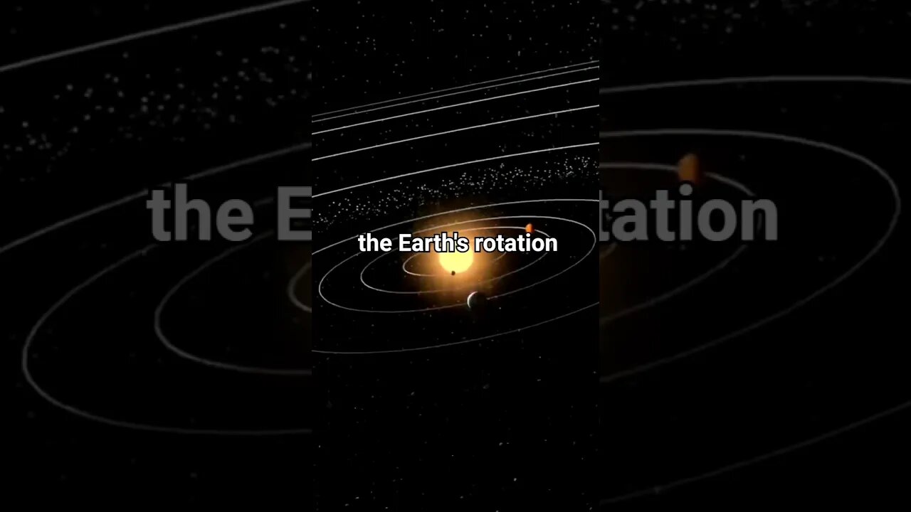 What if earth doesn't have moon 🌙 #shorts #shortsfeed #youtubeshorts #shortsvideo #facts #didyouknow