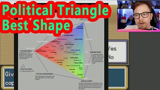 Political Triangle Review: Less Sides is More!