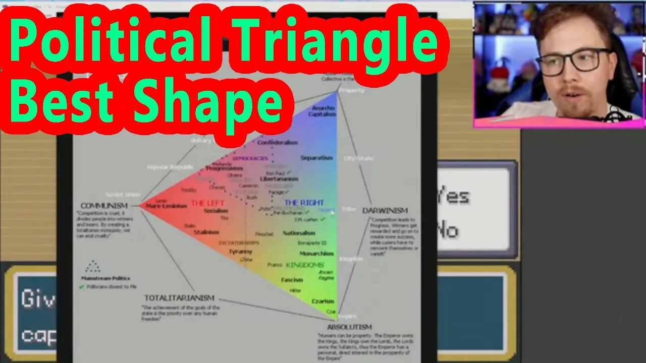 Political Triangle Review: Less Sides is More!