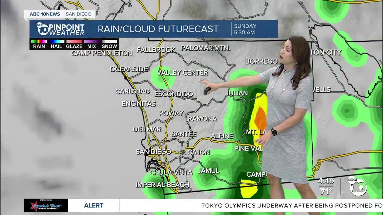 ABC 10News Pinpoint Weather with Meteorologist Megan Parry