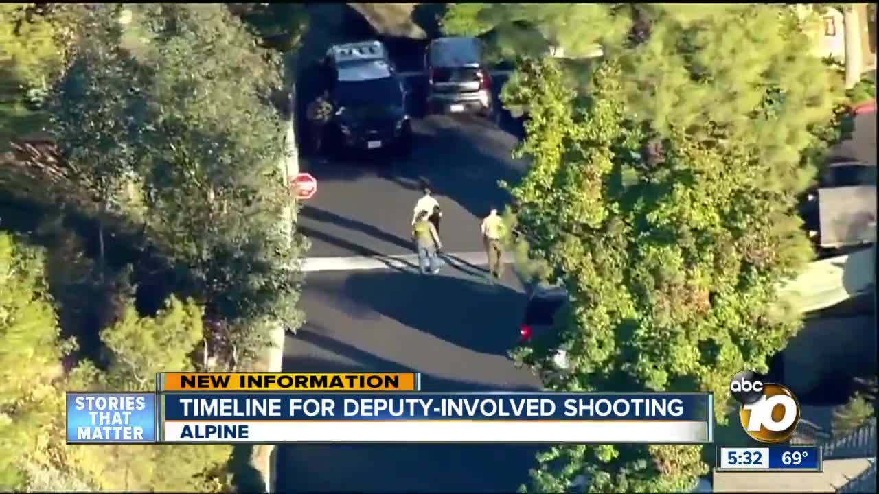 Timeline for deputy-involved shooting