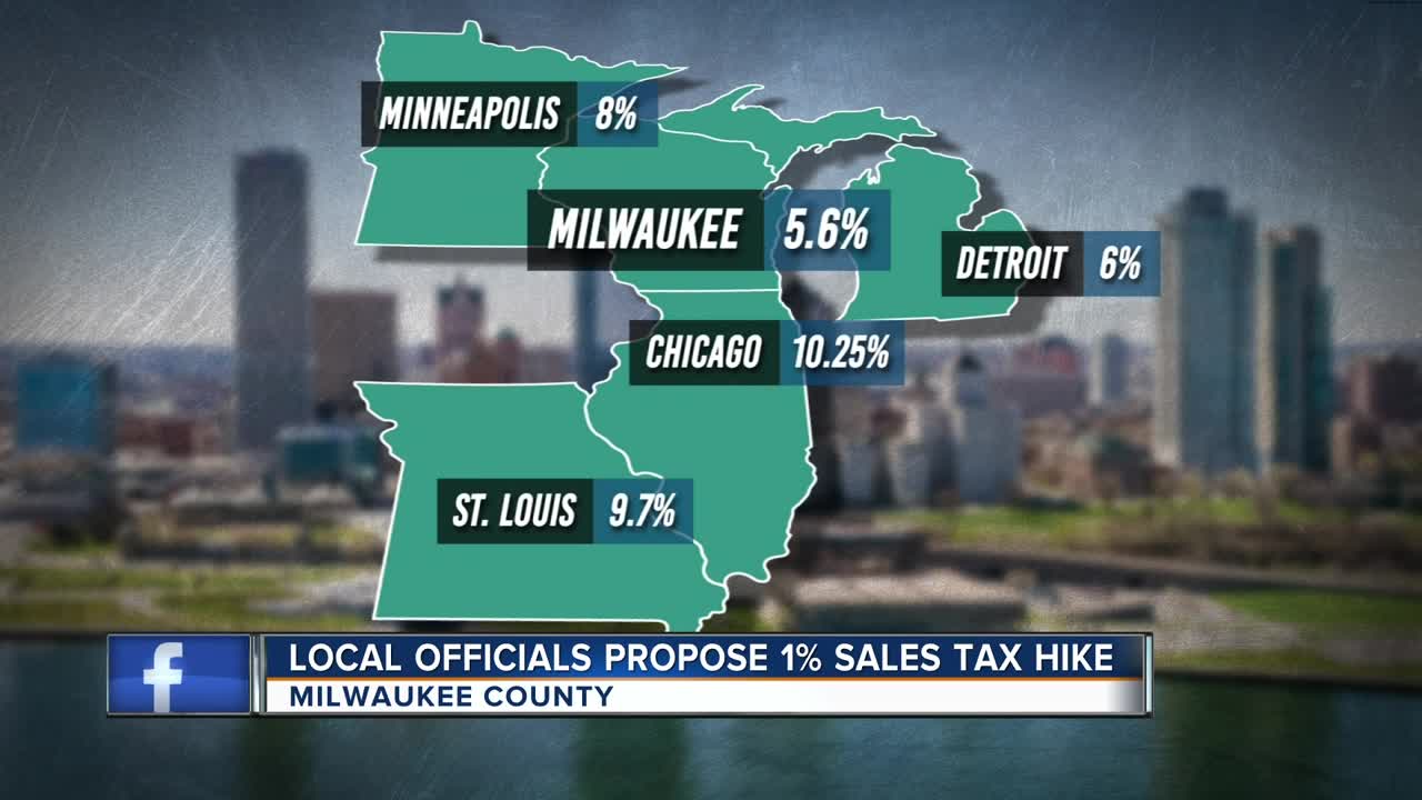 What a 1% sales tax increase would mean for Milwaukee County