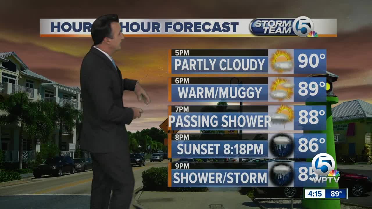 Updated Friday forecast