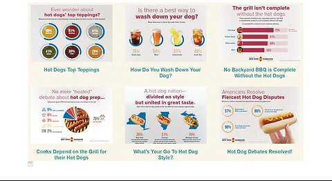 How Hot Dogs are Made 4m