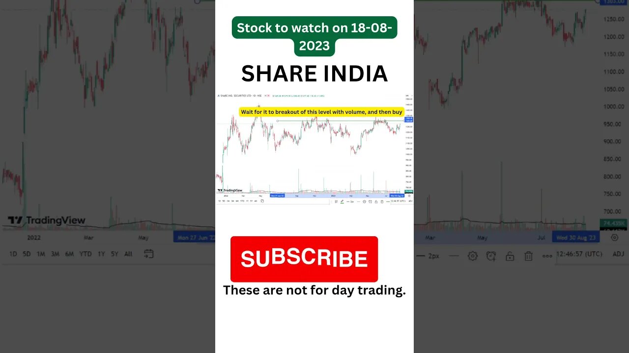 ❣️❣️ 4 stocks to watch on 18-08-2023 using Mark Minerveni SEPA #shorts #viral #trending