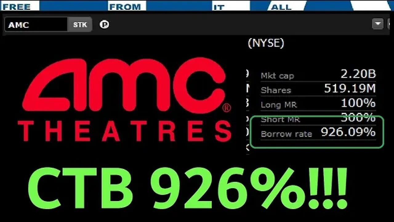 $AMC CTB ALMOST 1000%!!! NO SHARES TO SHORT FROM BROKER (SHOWN) MARKET CONDITIONS SET FOR SQUEEZE!!!