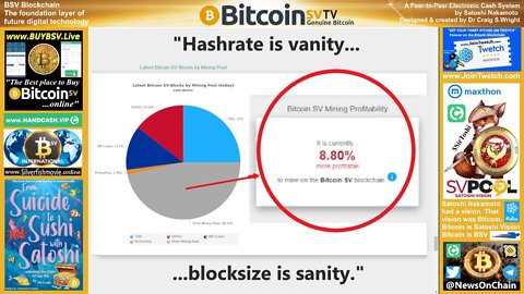 SirToshi's Charts: Hashrate Is Vanity...