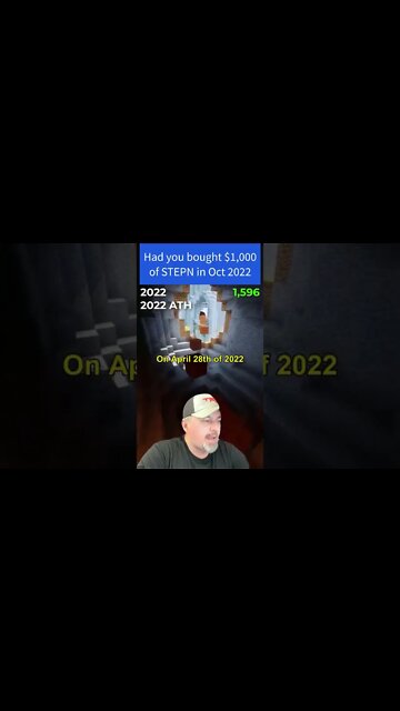 $1000 of GMT in Oct 2022 🚀 What could STEPN be worth?