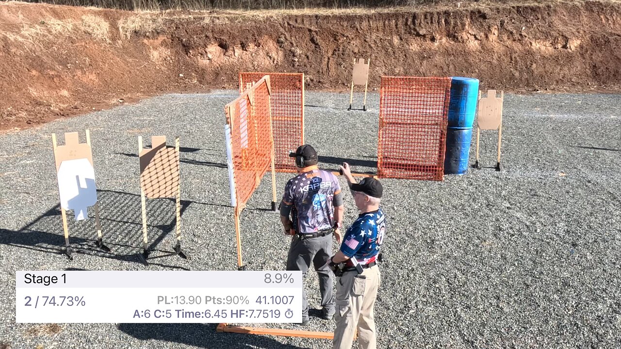 Thurmont USPSA - High Overall