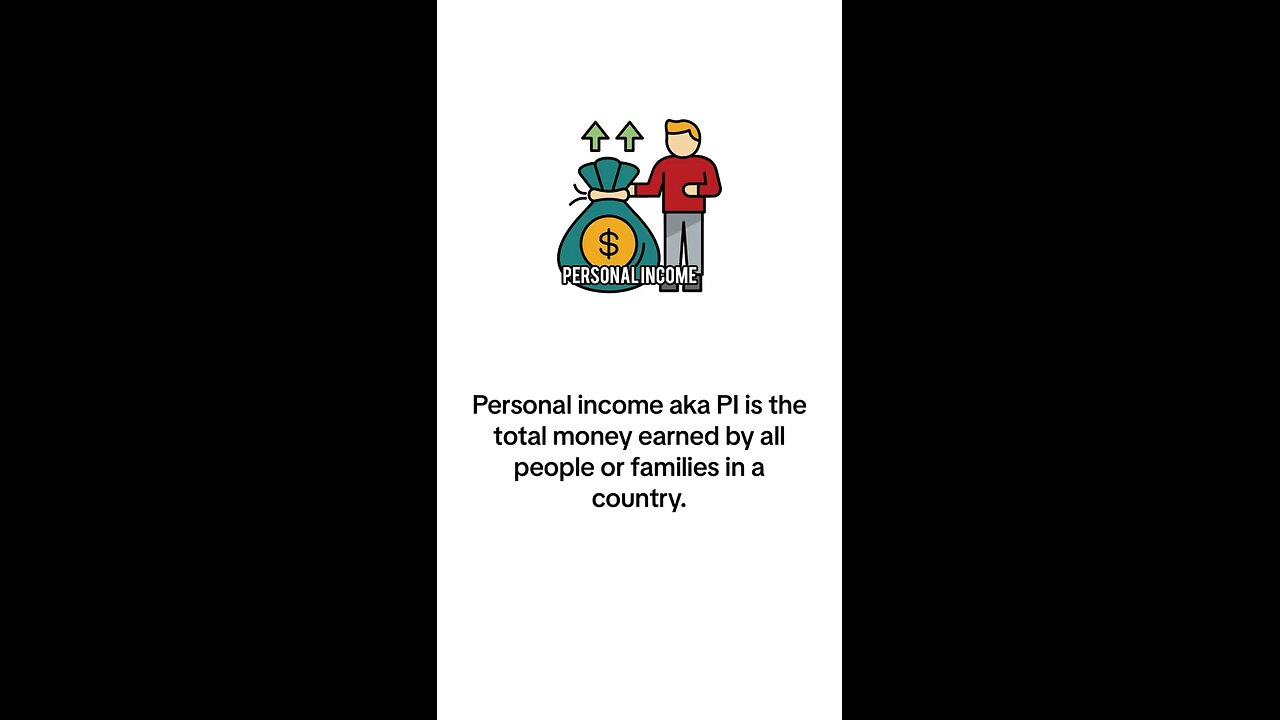 What Is Personal Income?