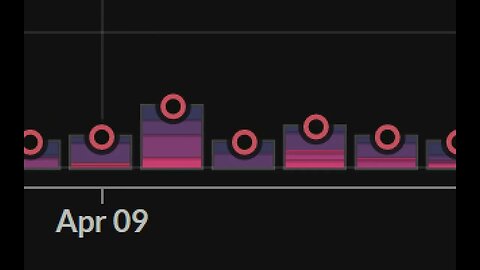 Sharing My RPG Maker Games Analytics 📈❔📉