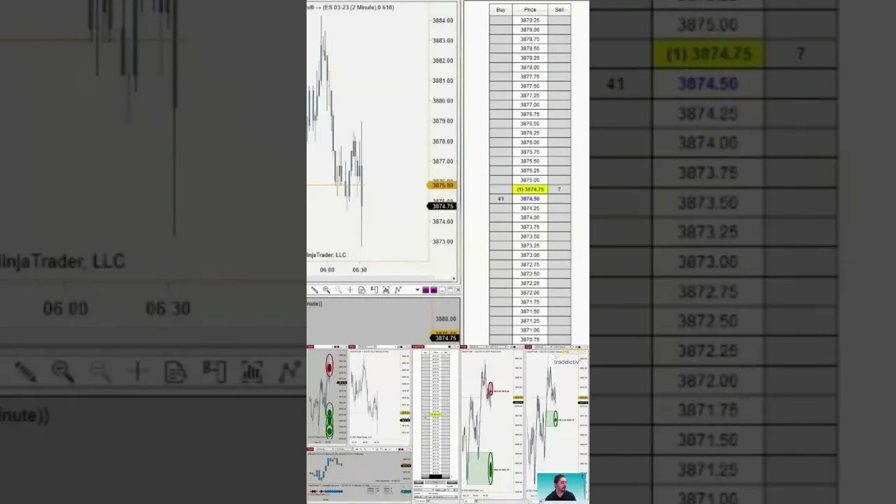 Planning and Reviewing the Trade 🔍 #tradingtime with #tradewithufos