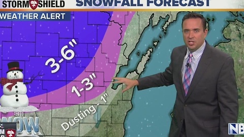 Cameron's Forecast