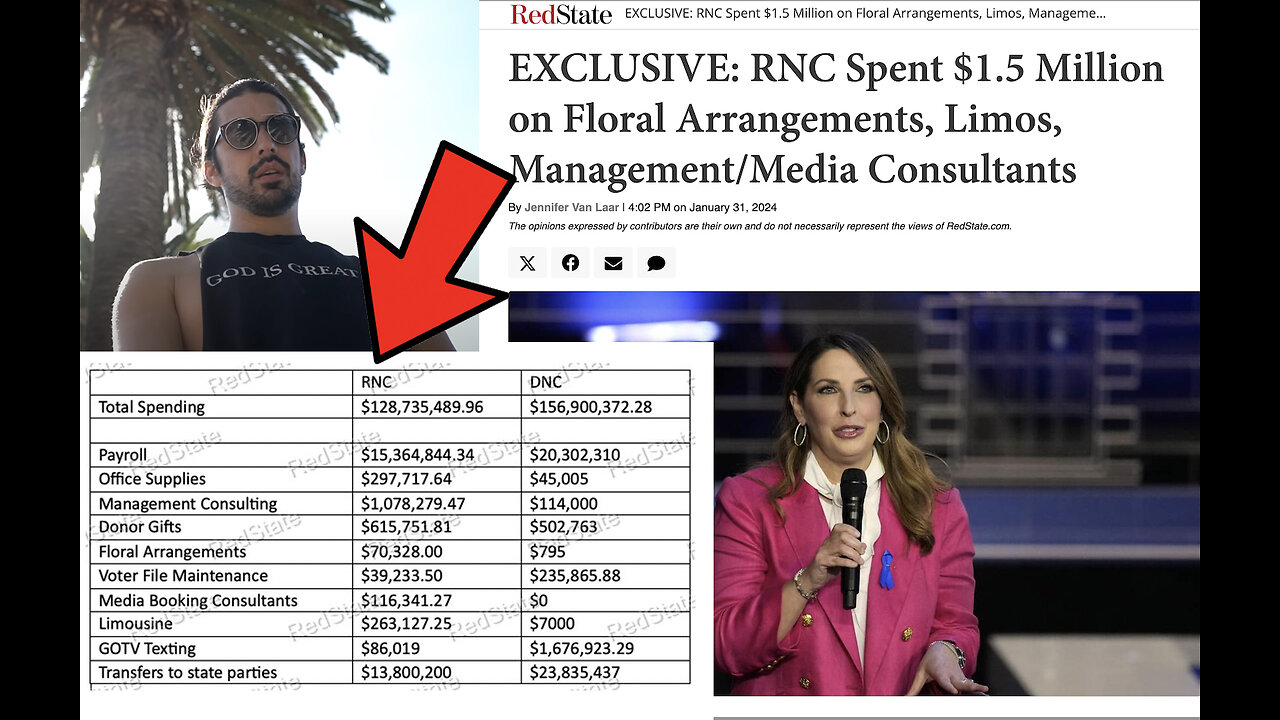 RNC Spending Chart Revealed: Is This Why Ronna McDaniel Is Out?