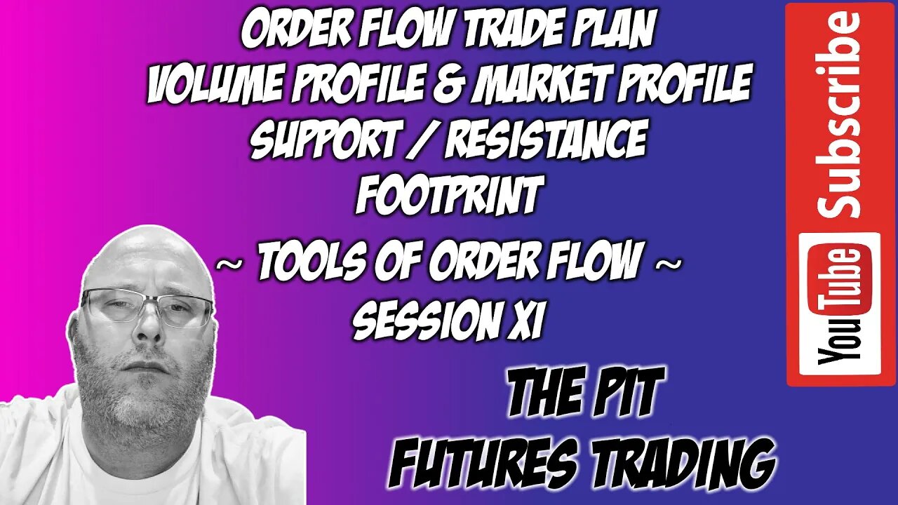 Market Profile Retail Trader Levels | Footprint Order Flow Trading | Tools of Order Flow Session XI