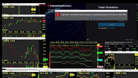 Thursdays Futures Challenge LIVE Day Trading Radio LIVE TRADING $MES