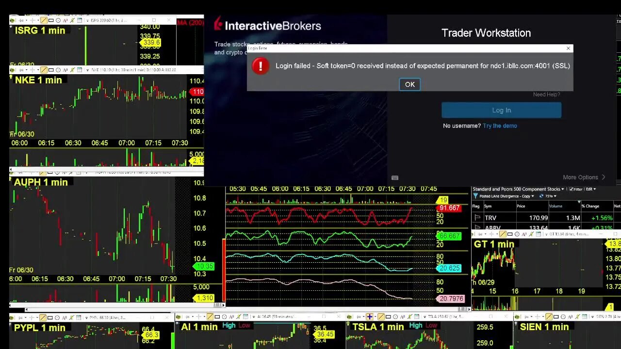 Thursdays Futures Challenge LIVE Day Trading Radio LIVE TRADING $MES