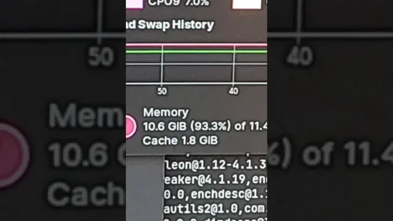 It only takes one chrome tab...