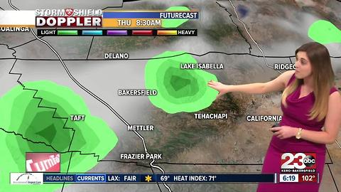 23ABC PM Weather Update 7/31/17