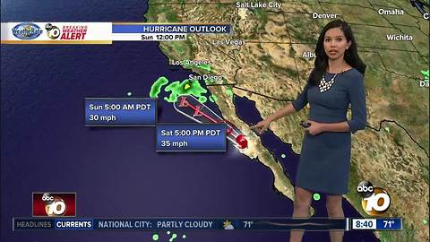 10News Pinpoint Weather For Sept. 2, 2017