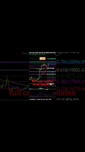 BTC PUMPING!!?💪🚀💎🙌