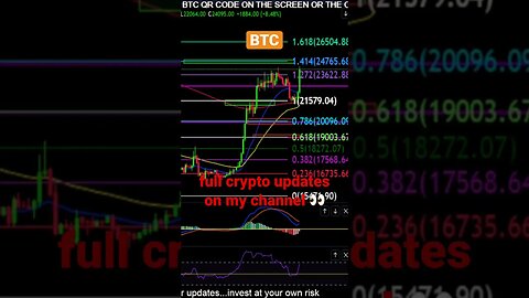 BTC PUMPING!!?💪🚀💎🙌