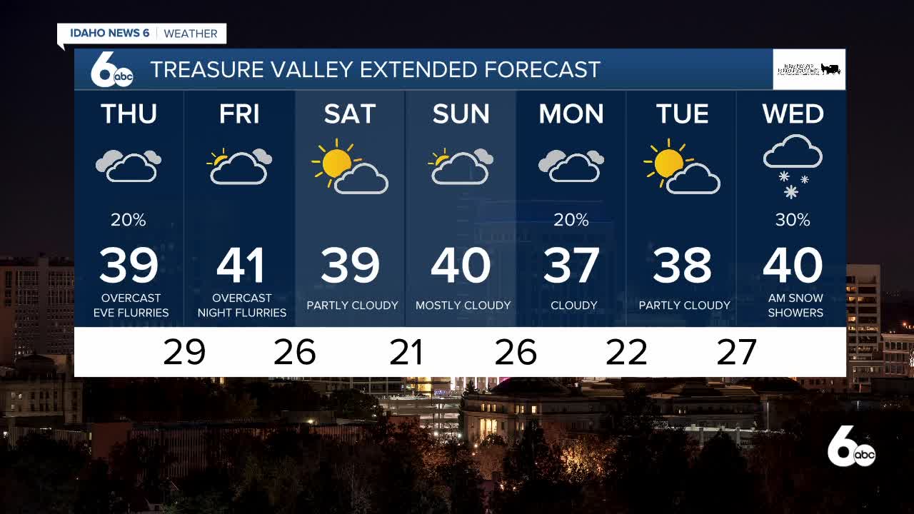 Scott Dorval's Idaho News 6 Forecast - Wednesday 1/20/21