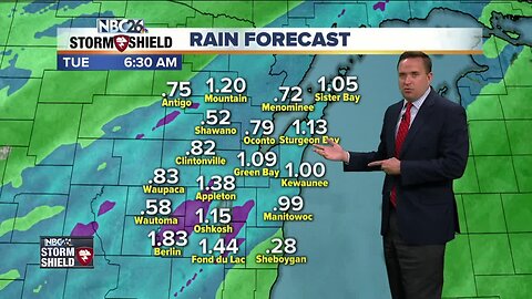 NBC26 Storm Shield weather forecast