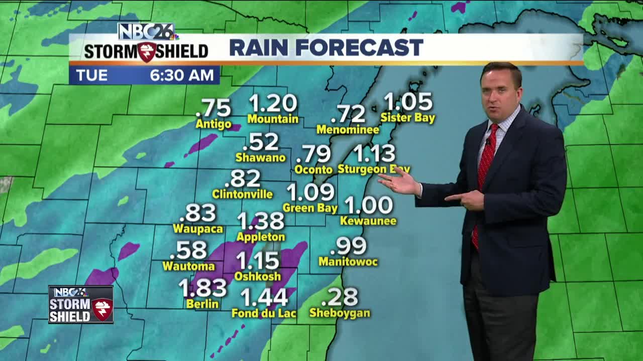 NBC26 Storm Shield weather forecast