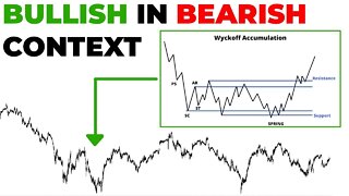 STOP Missing The OPPORTUNITIES! | Stock Market Analysis