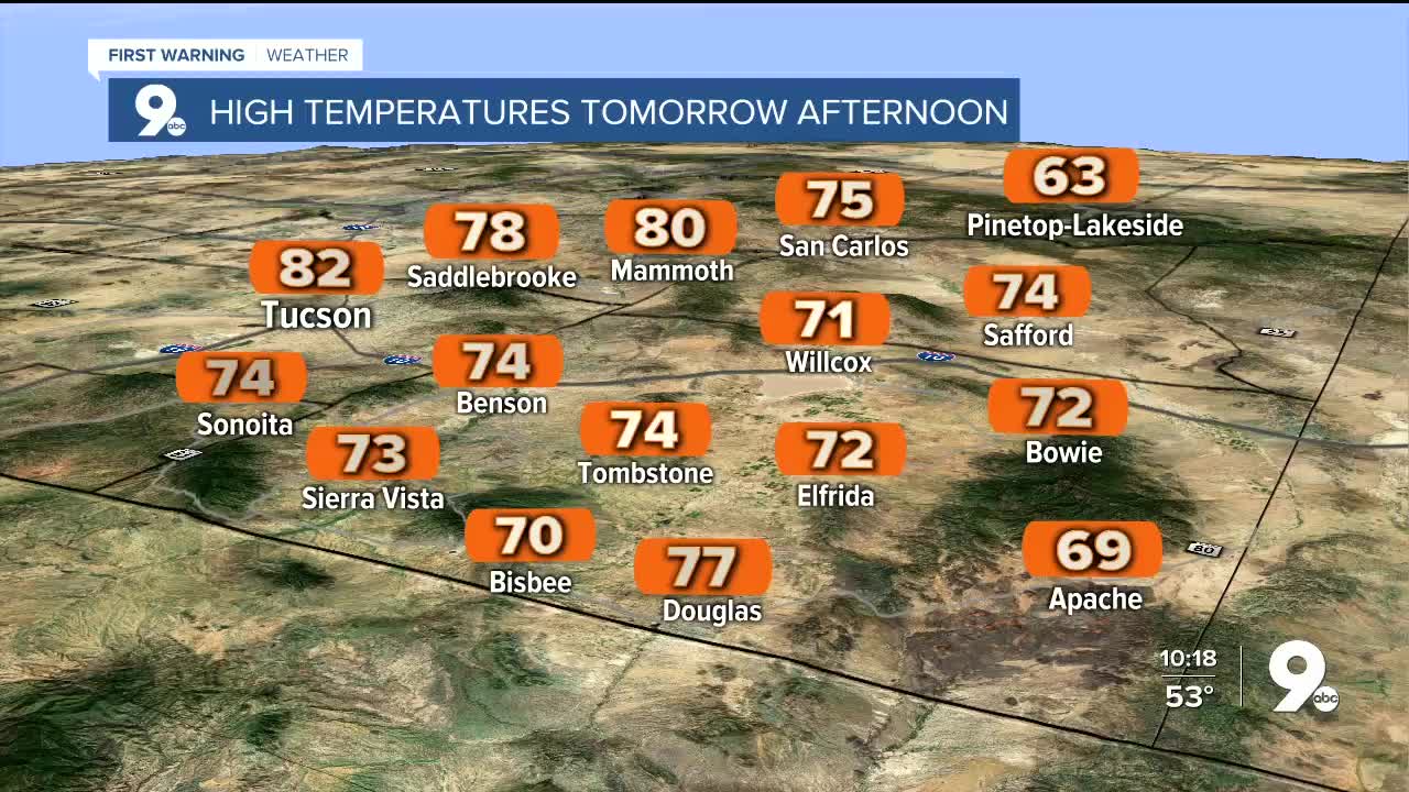 Record-level temperatures around the corner