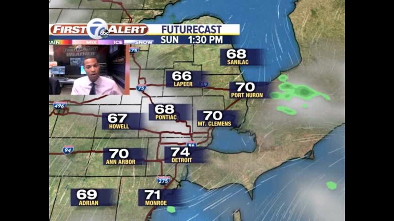 Weekend rain chances