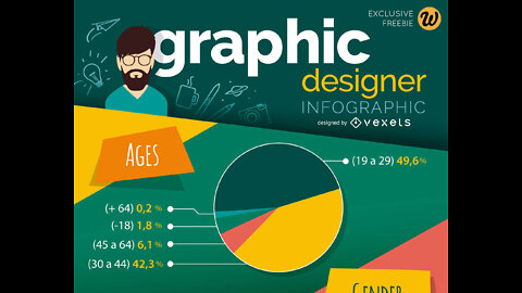 Learn Graphic Design By Yourself