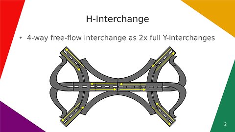 H-Interchange