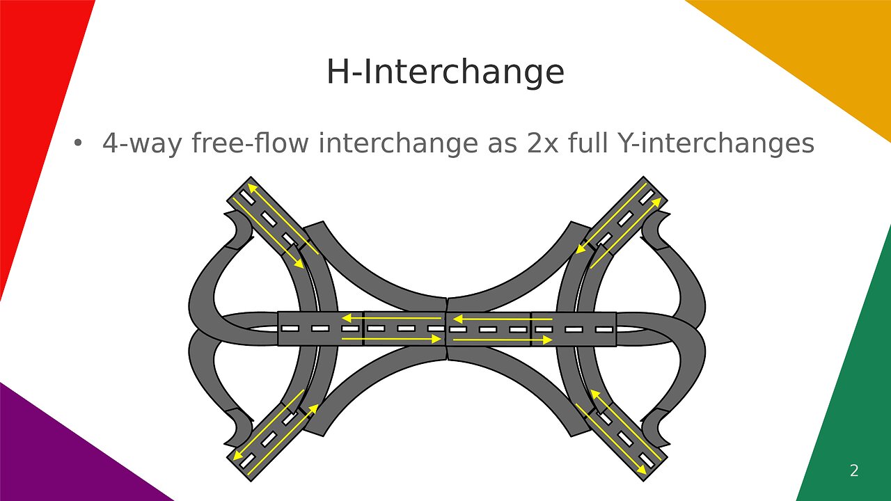 H-Interchange