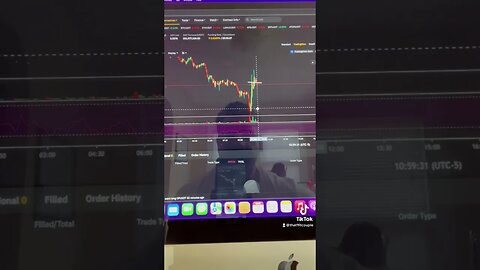 Crypto day trading. #crypto #motivation #trading #money #goals #success #finance #daytrading #wealth