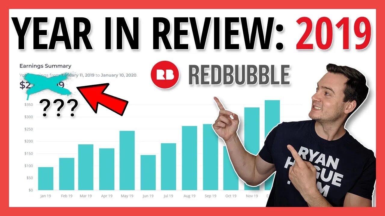 Redbubble Year in Review: My 2019 Sales Report