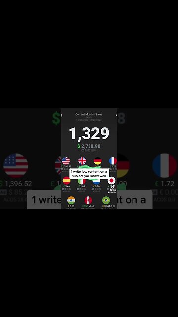 Kdp hack #amazonkdp #amazonkindlebusiness #kdpamazon #kdp