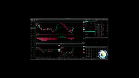American Dream Trading Doji Candle Causing a Reversal Stock Market